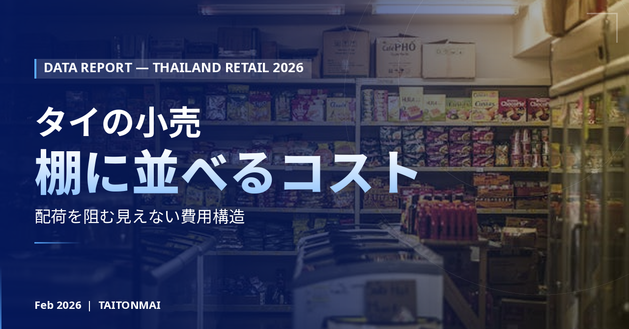 タイの小売に商品を並べるにはいくらかかるのか