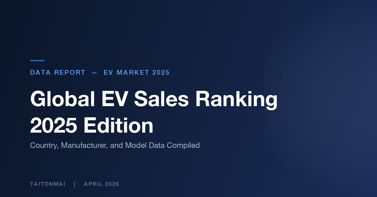 Global EV Sales Ranking 2025 — Country, Manufacturer, and Model Data Compiled